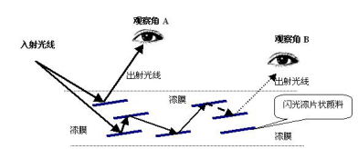 1533175471144466.png 1533175471144466.png